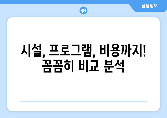 강원도 철원군 근북면 요양원 추천 BEST 안내 반드시 알아야 할 꿀팁 정보