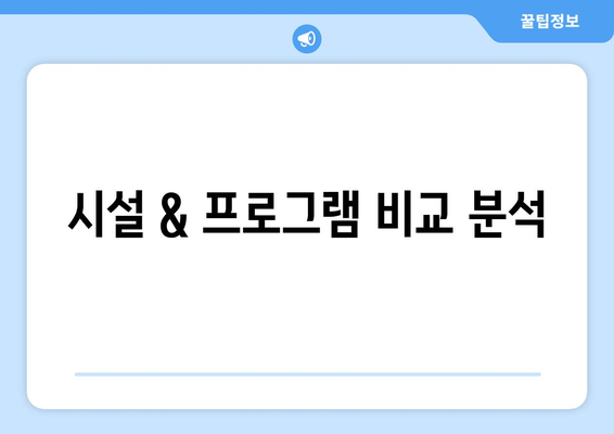강원도 강릉시 초당동 요양원 추천 BEST 안내 반드시 알아야 할 꿀팁 정보