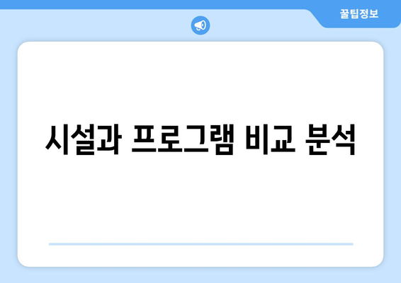 경기도 과천시 문원동 요양원 추천 BEST 안내 반드시 알아야 할 꿀팁 정보