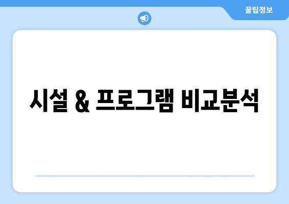 경상북도 경산시 와촌면 요양원 추천 BEST 안내 반드시 알아야 할 꿀팁 정보
